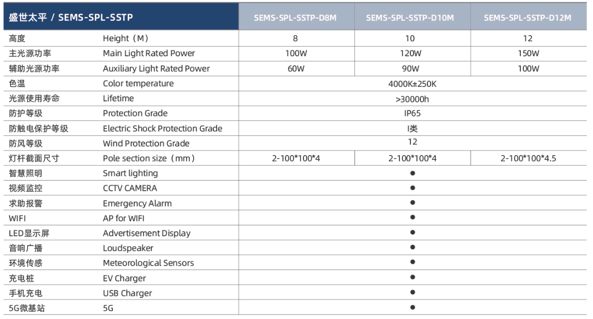 1615966248904200.png image.png