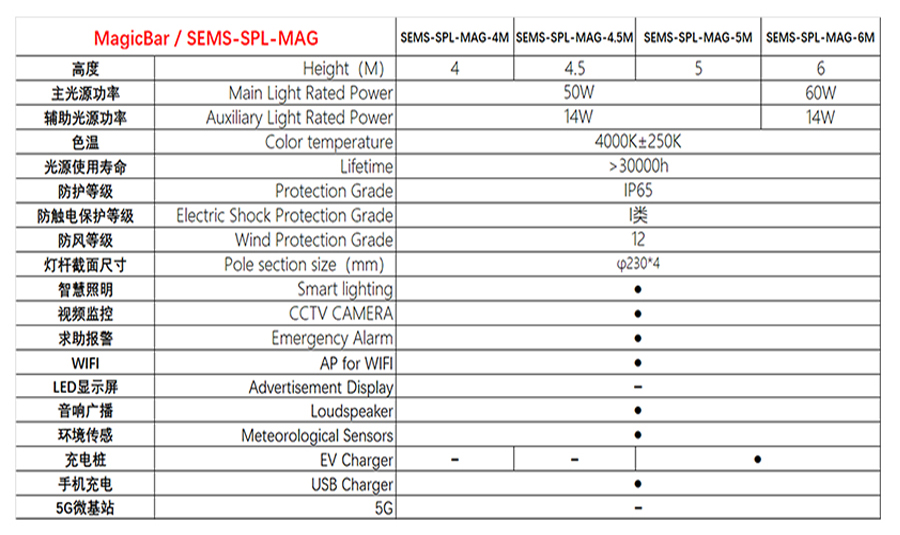 未標(biāo)??1.jpg 未標(biāo)??1.jpg